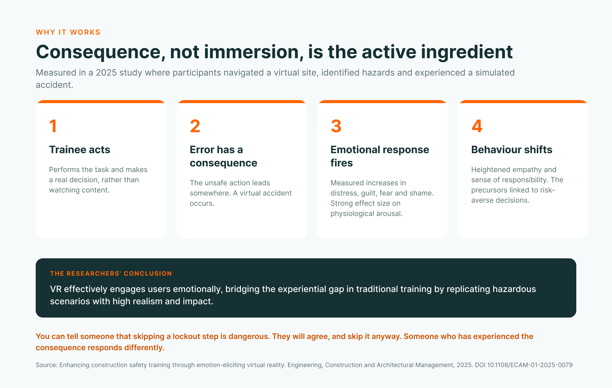 13-is-vr-training-effective-inblog-1