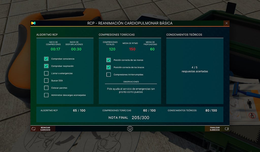 Una prueba de concienciación en PRL puede ayudar a evitar sanciones a las empresas.