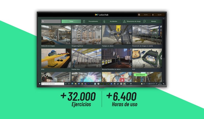 Ludus acumula más de 32.000 sesiones y 81.000 ejercicios en 2023