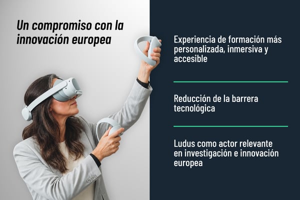 Un compromiso con la innovación europea — objetivos del proyecto SYNERGIA: experiencia de formación personalizada, inmersiva y accesible; reducción de la barrera tecnológica; y Ludus como actor relevante en investigación e innovación europea