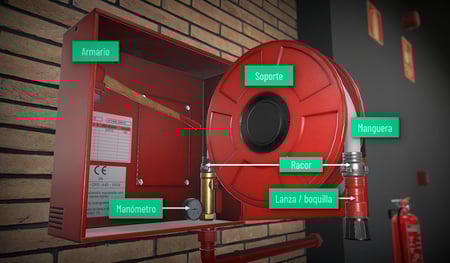 Partes de una BIE (Boca de Incendio Equipada)