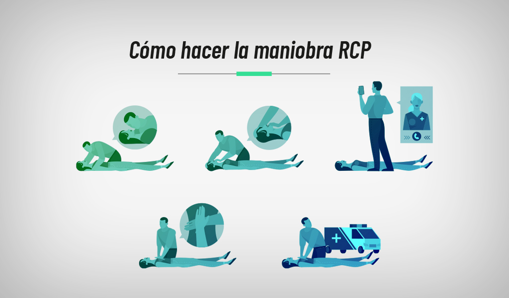 Como hacer rcp tutorial taringa